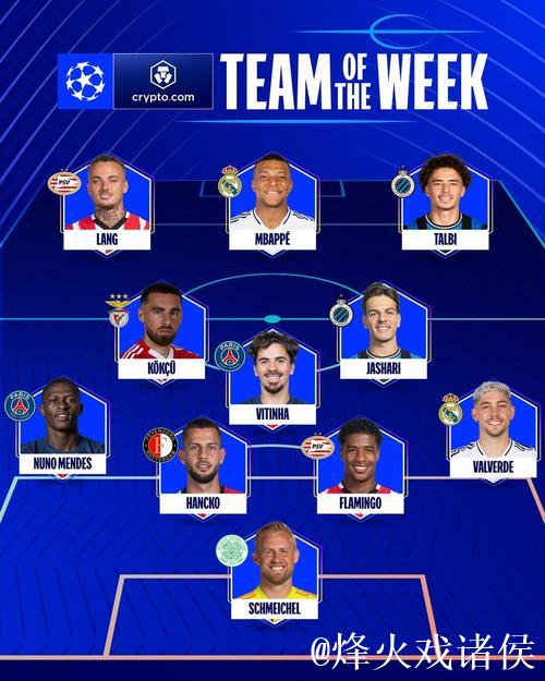 姆巴佩与维蒂尼亚领衔本轮欧冠最佳阵容，赖斯入选